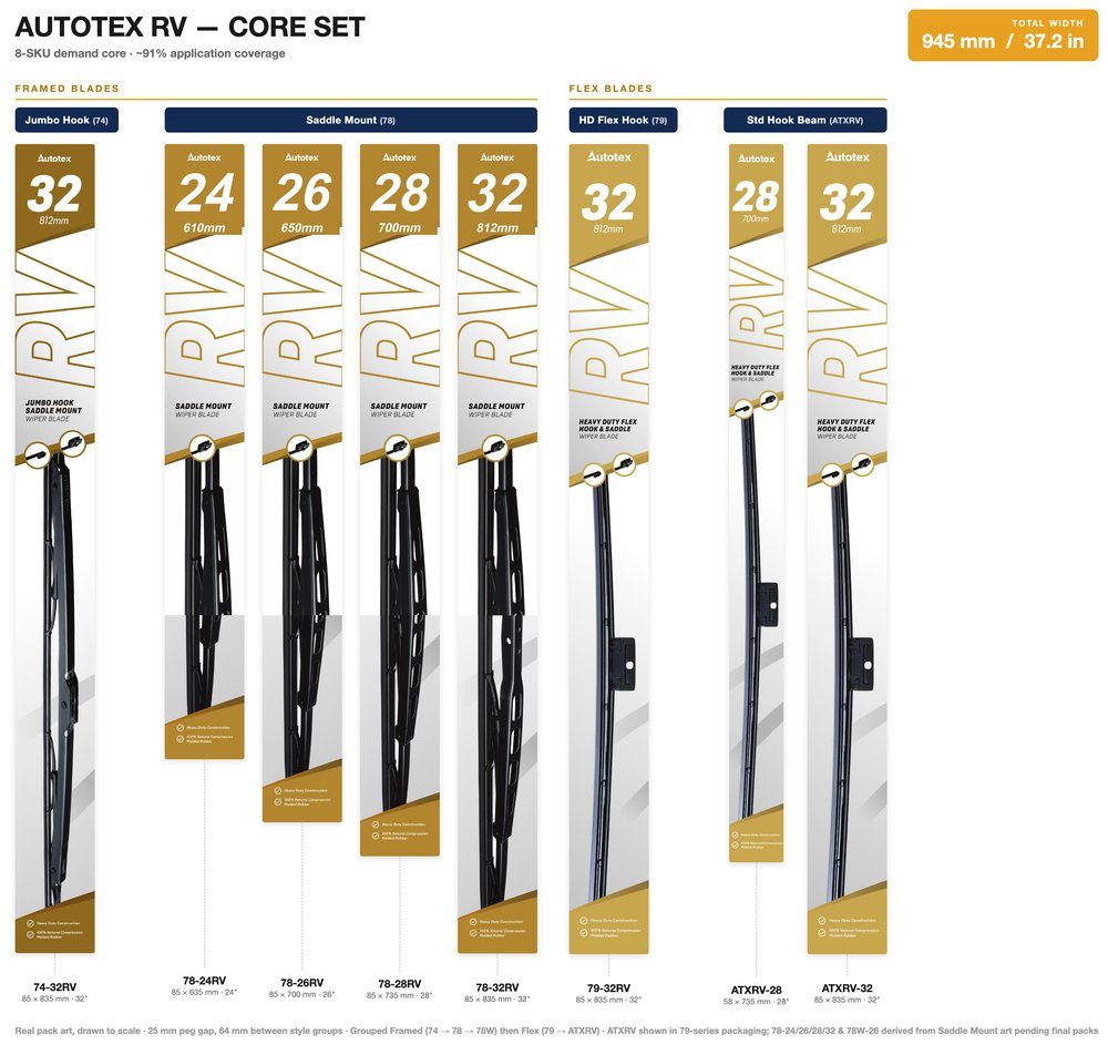 Autotex RV Core set planogram